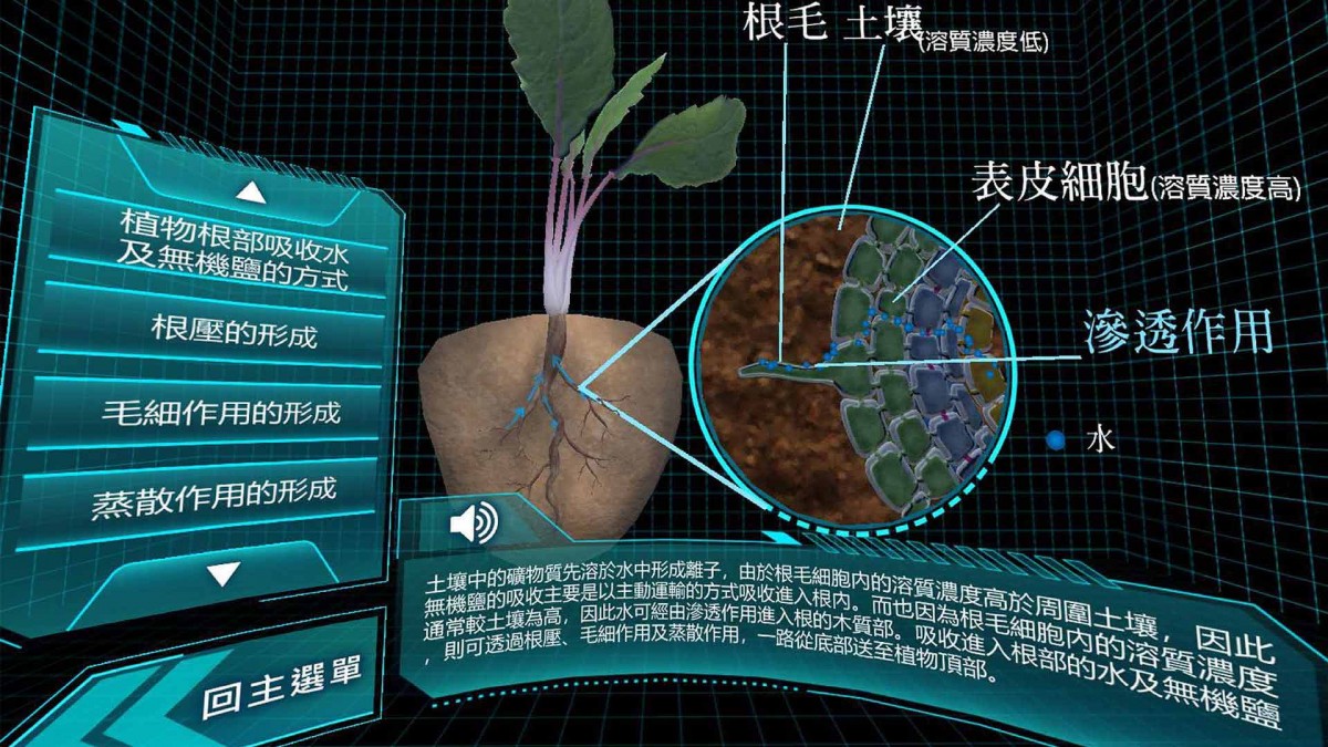 中山醫人體 植物運輸 系統工具 APP