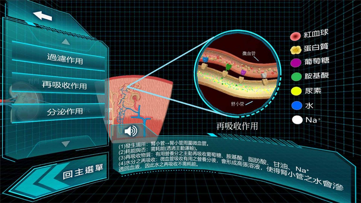 中山醫人體系統VR虛擬實境